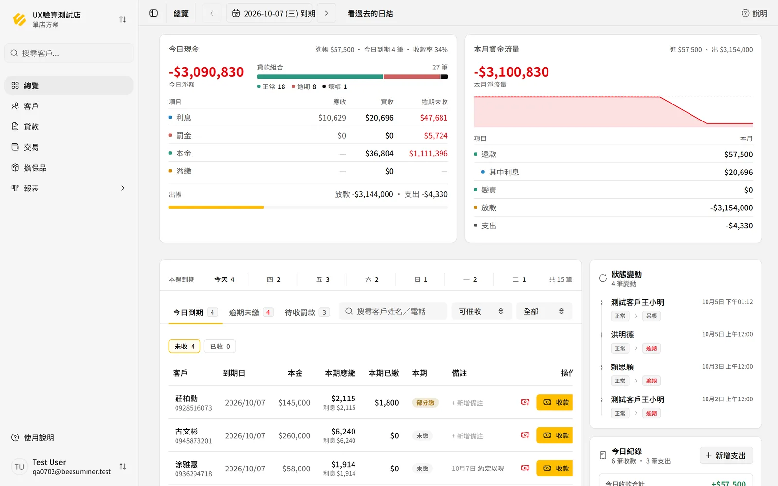總覽頁的側邊欄與標題列