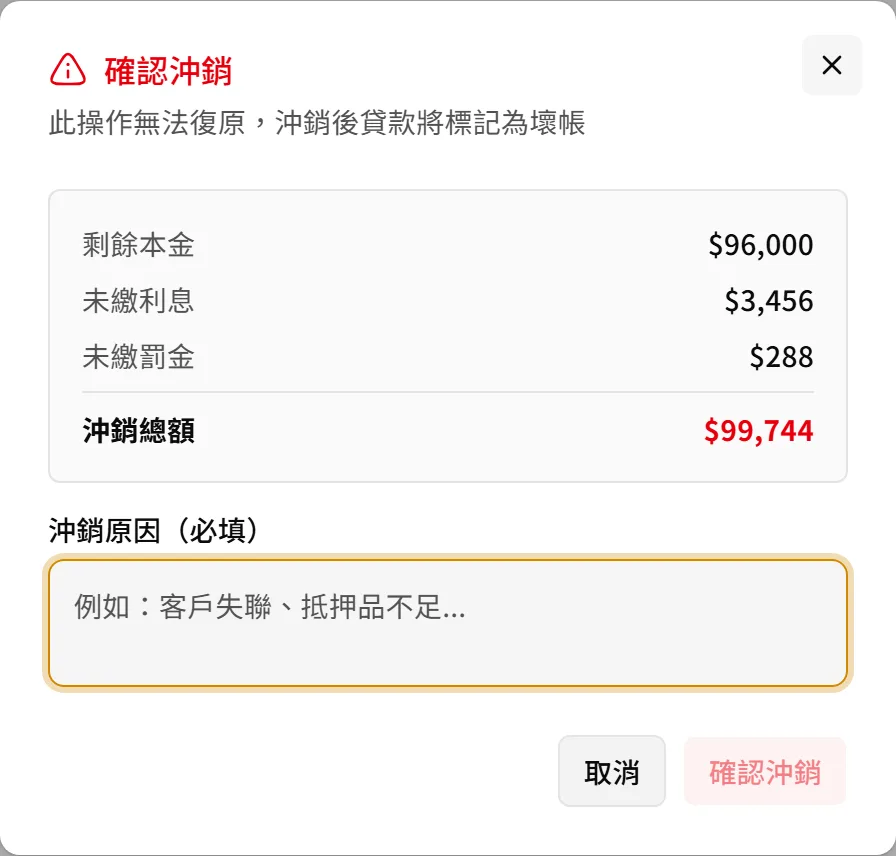 確認沖銷對話框